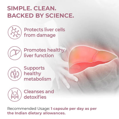 ZAZORN® Liver Vitality Tablets | Milk Thistle, Dandelion, Turmeric